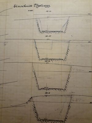 Durchbruch-Vögelinsegg QuerschnittePlan 1906.jpg