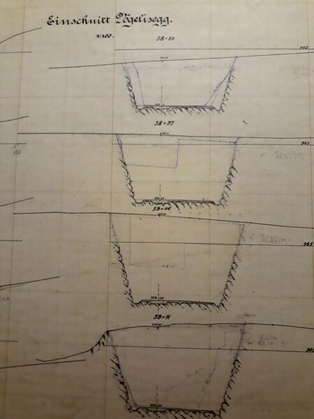 Datei:Durchbruch-Vögelinsegg QuerschnittePlan 1906.jpg