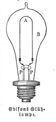 Sketch of a light bulb